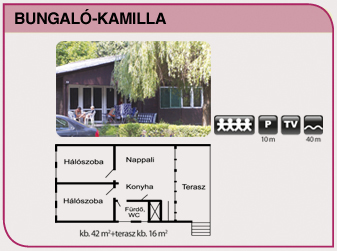 Vadvirg Kemping & dlfalu - Kamilla