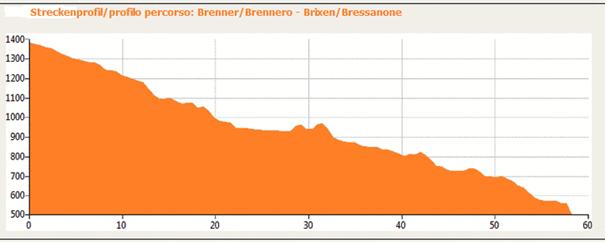 http://www.suedtirol-rad.com/typo3temp/pics/8e66c46a5e.png